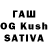 Конопля SATIVA & INDICA Vladlena Molotskaya